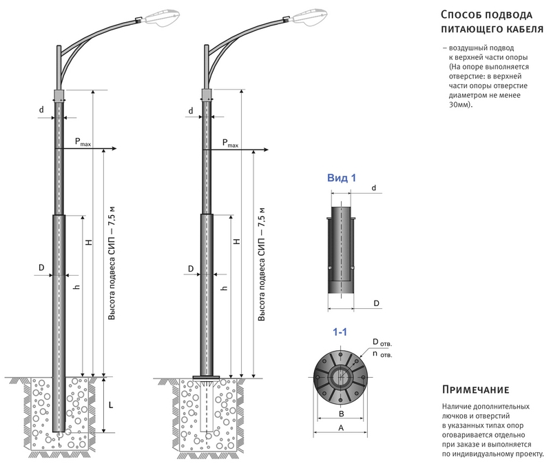 Силовые опоры уличного освещения круглые ОКC